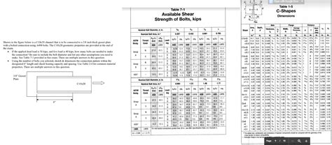 12 sheet metal screw icc|ibc screw shear strength.